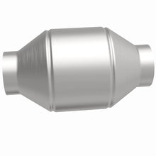 画像をギャラリービューアに読み込む, 360 Degree Image Set