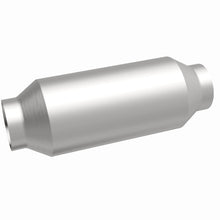 画像をギャラリービューアに読み込む, 360 Degree Image Set