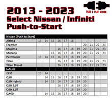 画像をギャラリービューアに読み込む, Kleinn 13-23 Select Nissan Infiniti Push-Button Remote Start (Programmer Needed &amp; Included