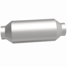 画像をギャラリービューアに読み込む, 360 Degree Image Set
