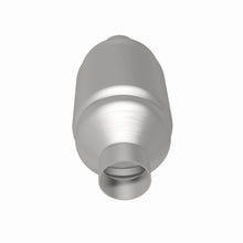 画像をギャラリービューアに読み込む, 360 Degree Image Set
