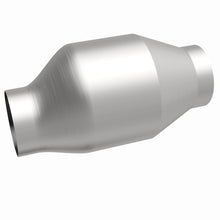 画像をギャラリービューアに読み込む, 360 Degree Image Set