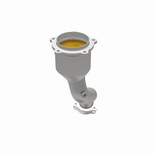 画像をギャラリービューアに読み込む, 360 Degree Image Set