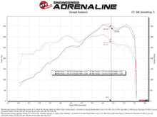 画像をギャラリービューアに読み込む, aFe POWER 85mm Throttle Body Porsche 911 (997/991) 05-19 H6-3.4L/3.6L/3.8L/4.0L