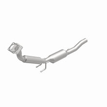 画像をギャラリービューアに読み込む, 360 Degree Image Set