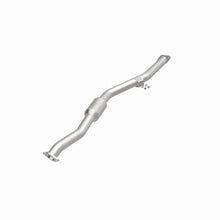 画像をギャラリービューアに読み込む, 360 Degree Image Set