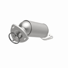 画像をギャラリービューアに読み込む, 360 Degree Image Set