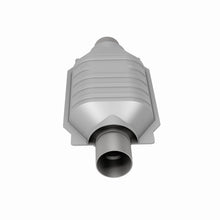 画像をギャラリービューアに読み込む, 360 Degree Image Set