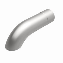 画像をギャラリービューアに読み込む, 360 Degree Image Set