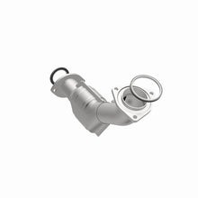 画像をギャラリービューアに読み込む, 360 Degree Image Set