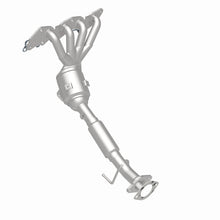 画像をギャラリービューアに読み込む, 360 Degree Image Set