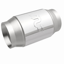 画像をギャラリービューアに読み込む, 360 Degree Image Set