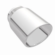 画像をギャラリービューアに読み込む, 360 Degree Image Set