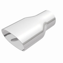 画像をギャラリービューアに読み込む, 360 Degree Image Set