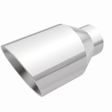 画像をギャラリービューアに読み込む, 360 Degree Image Set
