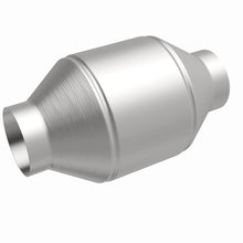 画像をギャラリービューアに読み込む, 360 Degree Image Set