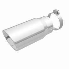 画像をギャラリービューアに読み込む, 360 Degree Image Set