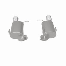 画像をギャラリービューアに読み込む, 360 Degree Image Set