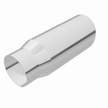 画像をギャラリービューアに読み込む, 360 Degree Image Set