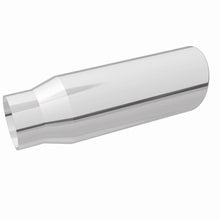 画像をギャラリービューアに読み込む, 360 Degree Image Set