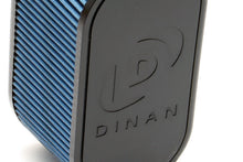 画像をギャラリービューアに読み込む, Dinan