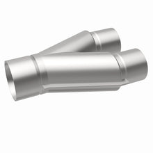 画像をギャラリービューアに読み込む, 360 Degree Image Set
