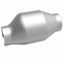 画像をギャラリービューアに読み込む, 360 Degree Image Set