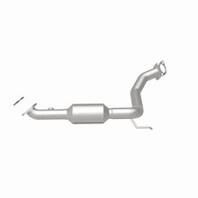画像をギャラリービューアに読み込む, 360 Degree Image Set