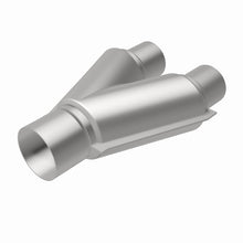画像をギャラリービューアに読み込む, 360 Degree Image Set