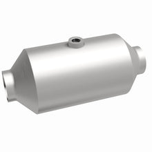 画像をギャラリービューアに読み込む, 360 Degree Image Set