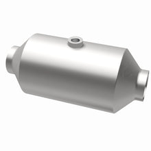 画像をギャラリービューアに読み込む, 360 Degree Image Set