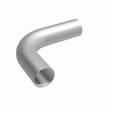 画像をギャラリービューアに読み込む, 360 Degree Image Set