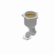 画像をギャラリービューアに読み込む, 360 Degree Image Set