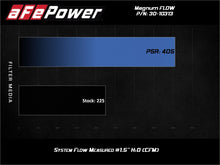 画像をギャラリービューアに読み込む, aFe Magnum FLOW OE Replacement Air Filter Nissan Rogue 14-20 L4-2.5L