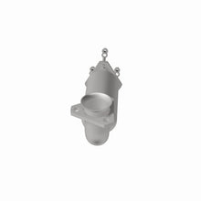 画像をギャラリービューアに読み込む, 360 Degree Image Set