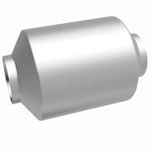 画像をギャラリービューアに読み込む, 360 Degree Image Set