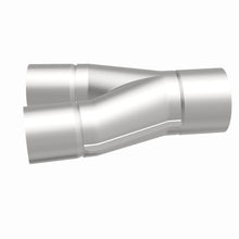 画像をギャラリービューアに読み込む, 360 Degree Image Set