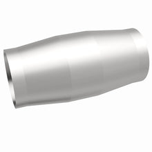 画像をギャラリービューアに読み込む, 360 Degree Image Set