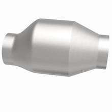 画像をギャラリービューアに読み込む, 360 Degree Image Set