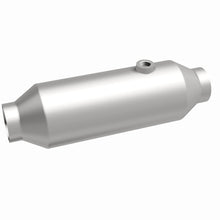 画像をギャラリービューアに読み込む, 360 Degree Image Set