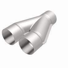 画像をギャラリービューアに読み込む, 360 Degree Image Set