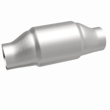 画像をギャラリービューアに読み込む, 360 Degree Image Set