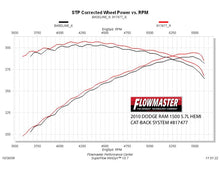 画像をギャラリービューアに読み込む, Flowmaster
