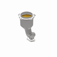画像をギャラリービューアに読み込む, 360 Degree Image Set