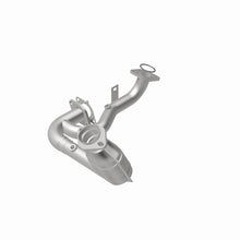 画像をギャラリービューアに読み込む, 360 Degree Image Set