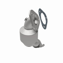 画像をギャラリービューアに読み込む, 360 Degree Image Set