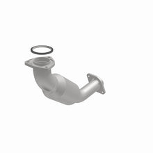 画像をギャラリービューアに読み込む, 360 Degree Image Set