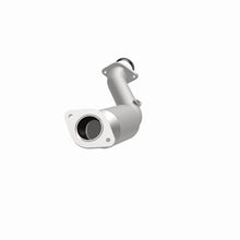 画像をギャラリービューアに読み込む, 360 Degree Image Set