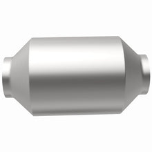 画像をギャラリービューアに読み込む, 360 Degree Image Set