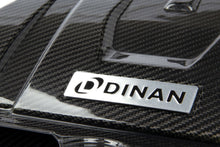 画像をギャラリービューアに読み込む, Dinan